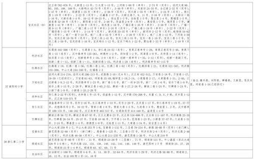 方舱真实爆料视频大全最新,真实爆料视频背后的感人故事与防疫智慧